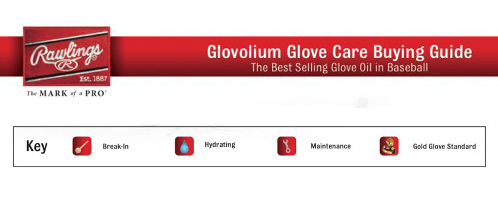 Rawlings Glove Care Line | How to Care for Your Softball Glove